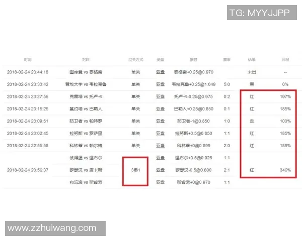 和平精英心理素质评比揭晓JDG荣登榜首展现超强心理素质